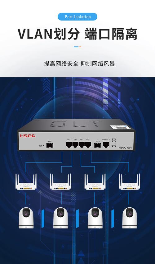 hsgq鸿升2025新款小型gpon单口 两口olt光纤设备gpon万兆上联4口安防